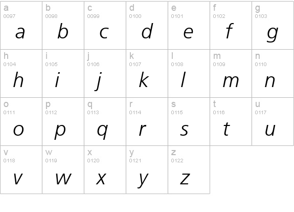 Palma Light SSi Light Italic lowercase a-z preview