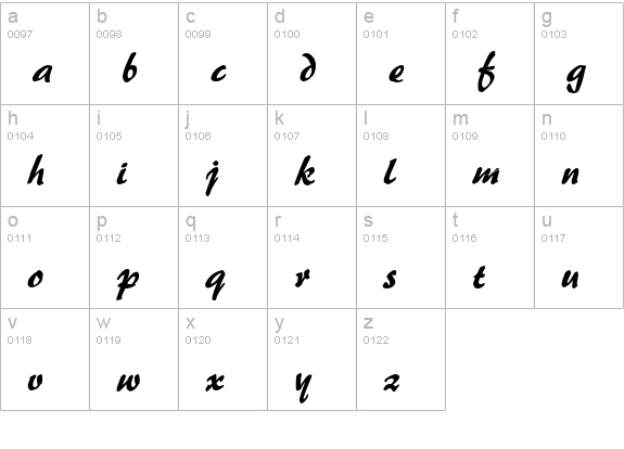 Palmer-Regular lowercase a-z preview