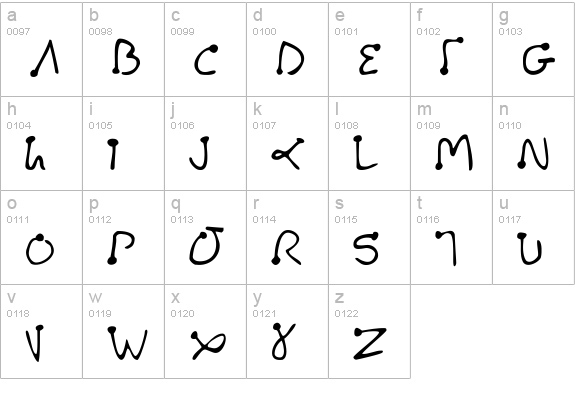 PalmPilot lowercase a-z preview