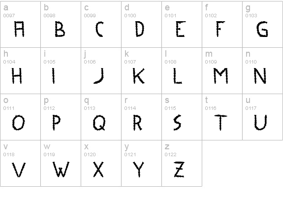 Palms lowercase a-z preview