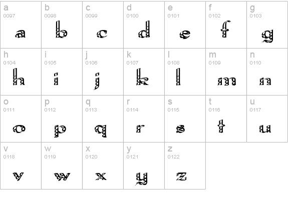 Pamelor I lowercase a-z preview