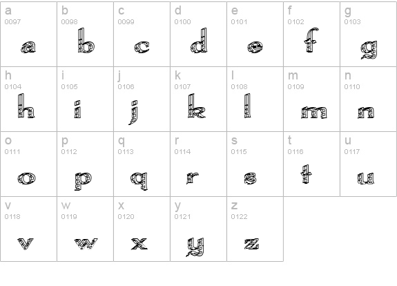 Pamelor II lowercase a-z preview