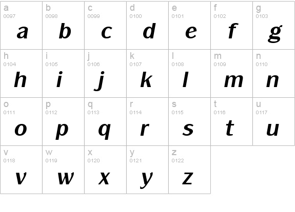 Panache Bold Italic lowercase a-z preview