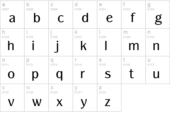 PanacheBook lowercase a-z preview