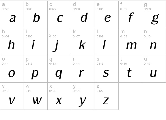 PanacheBookItalic lowercase a-z preview