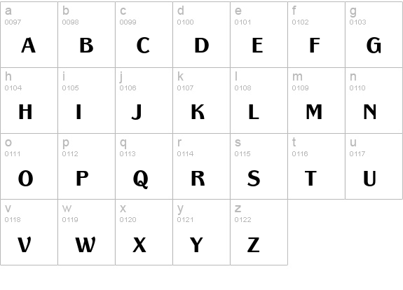 PanacheSCEF-Bold lowercase a-z preview