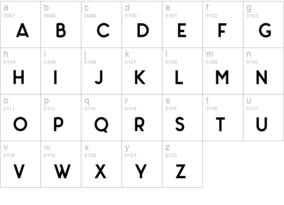 Panama Bold lowercase a-z preview