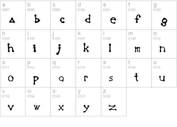 Panama Normal lowercase a-z preview