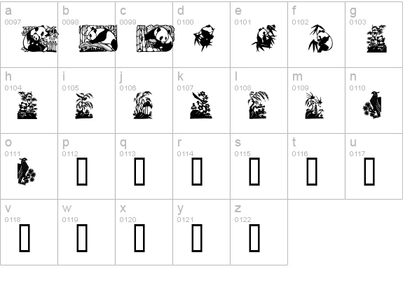 Panda lowercase a-z preview