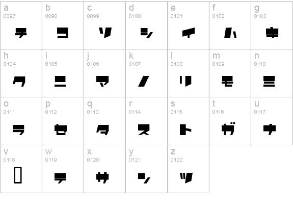 panda chang lowercase a-z preview