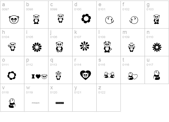 Pandamonium BV lowercase a-z preview