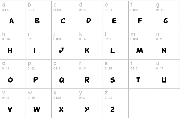 Pandemonious Puffery lowercase a-z preview