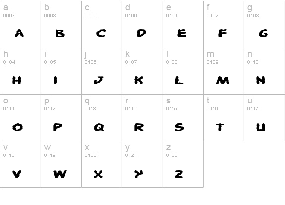 Pandemonious Puffery Expanded lowercase a-z preview