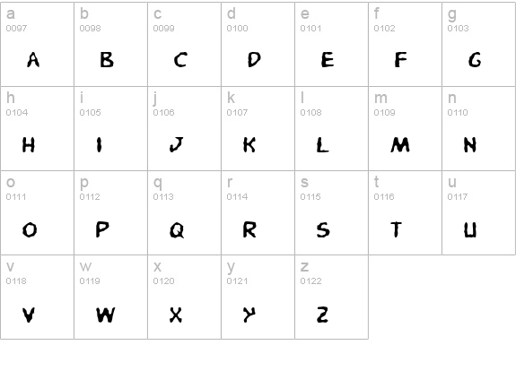 Pandemonious Puffery Light lowercase a-z preview