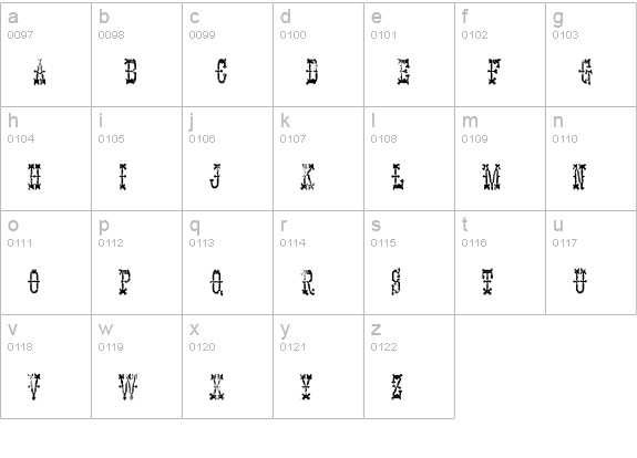 PANHEAD lowercase a-z preview
