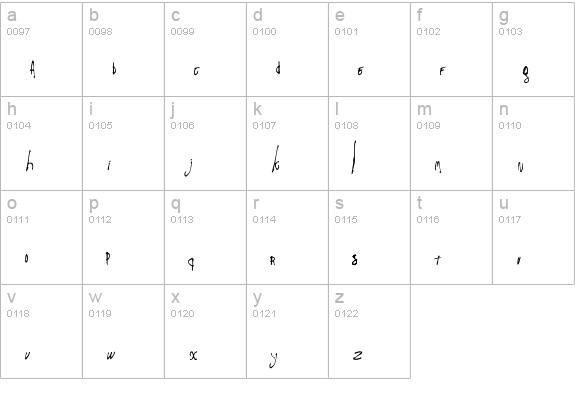 Pappo's Blues Band Official Font lowercase a-z preview