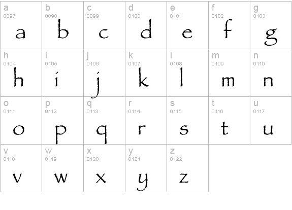 Papyrus Regular lowercase a-z preview