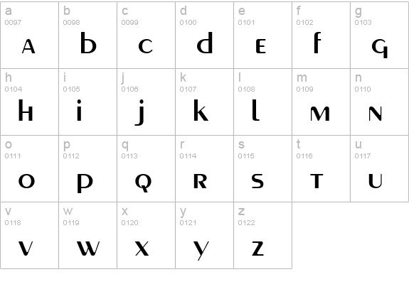 Paquete SSi lowercase a-z preview
