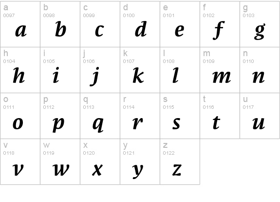 Parable-BoldItalic lowercase a-z preview