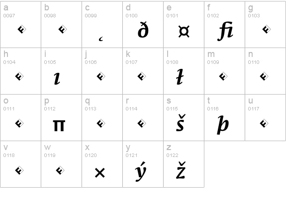 Parable-BoldItalicExpert lowercase a-z preview