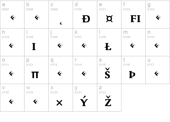 Parable-BoldSCExpert lowercase a-z preview