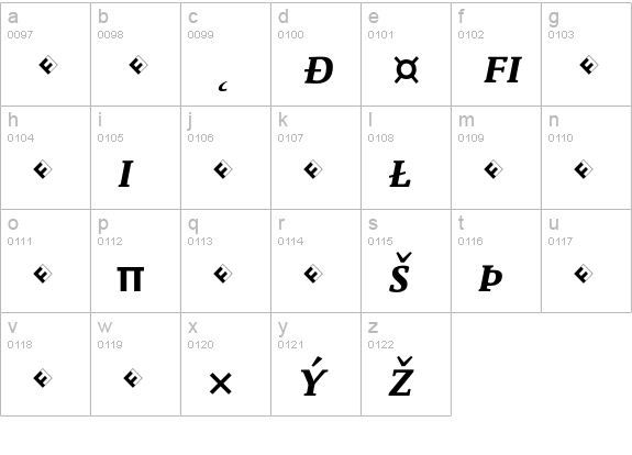 Parable-BoldSCItalicExpert lowercase a-z preview