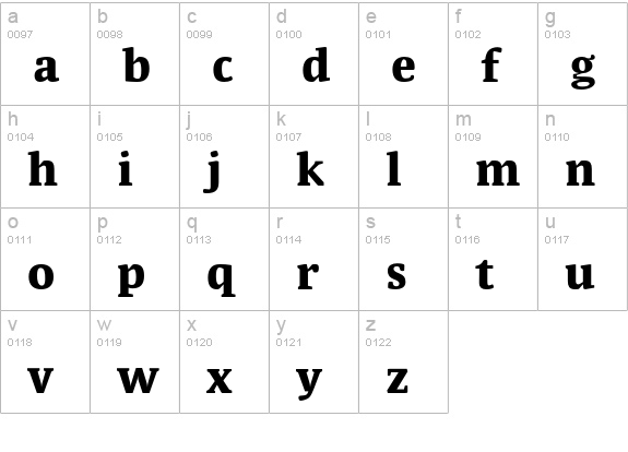 Parable-ExtraBold lowercase a-z preview