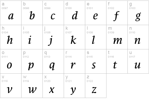 Parable-RegularItalic lowercase a-z preview