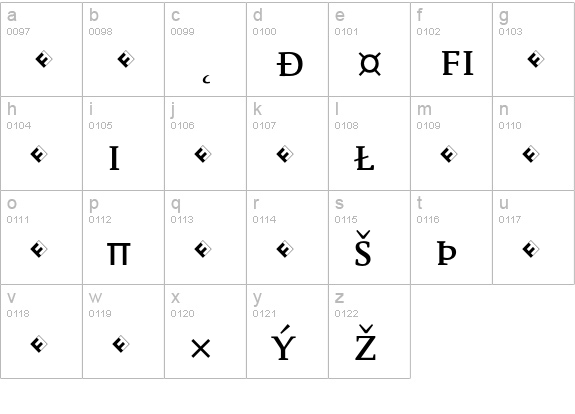 Parable-RegularSCExpert lowercase a-z preview