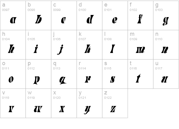 ParadeTight Italic lowercase a-z preview