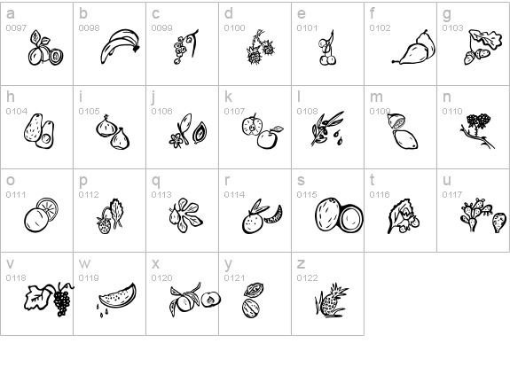 Paradise's Fruits lowercase a-z preview