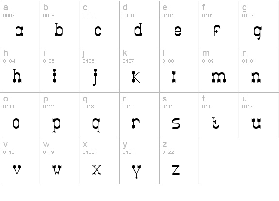 Parador Tryout lowercase a-z preview