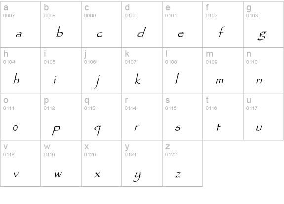 Paradox Italic lowercase a-z preview