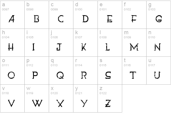 Paralyzed Sky and Moon - LJ-design Studios Grunge lowercase a-z preview