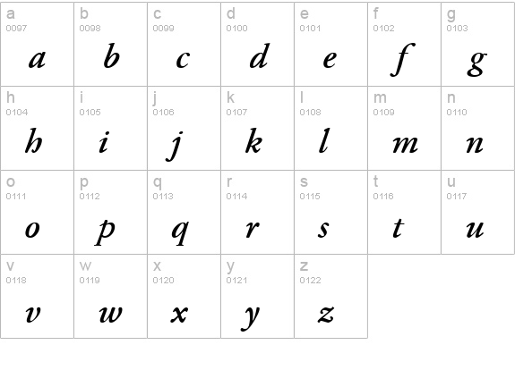 Paramount Italic lowercase a-z preview