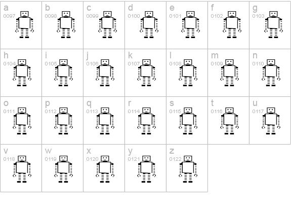 Paranoid Android lowercase a-z preview