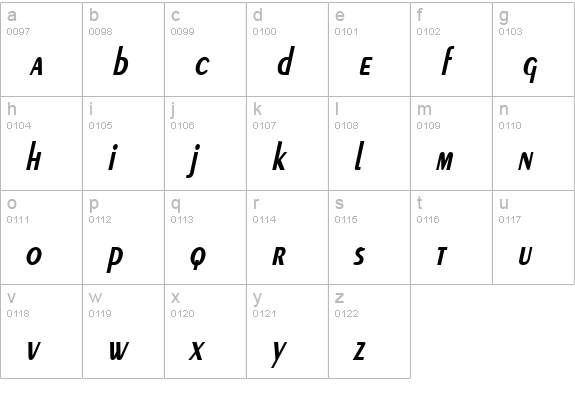 Pare Condensed BoldItalic lowercase a-z preview