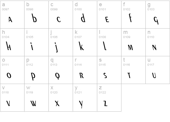 Pare Condensed Reverse Italic lowercase a-z preview