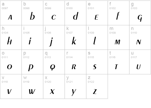 Pare Italic lowercase a-z preview