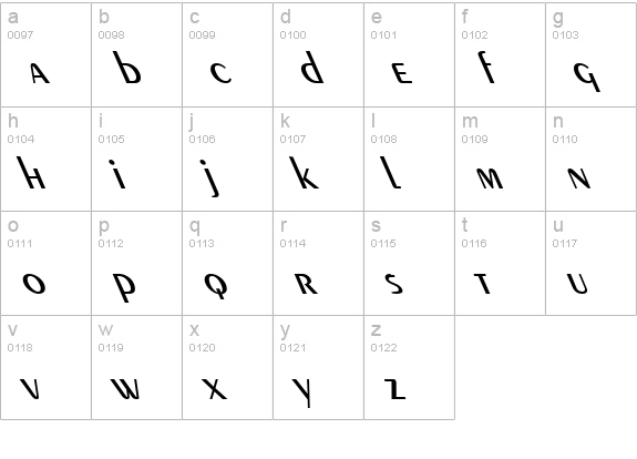 Pare Reverse Italic lowercase a-z preview