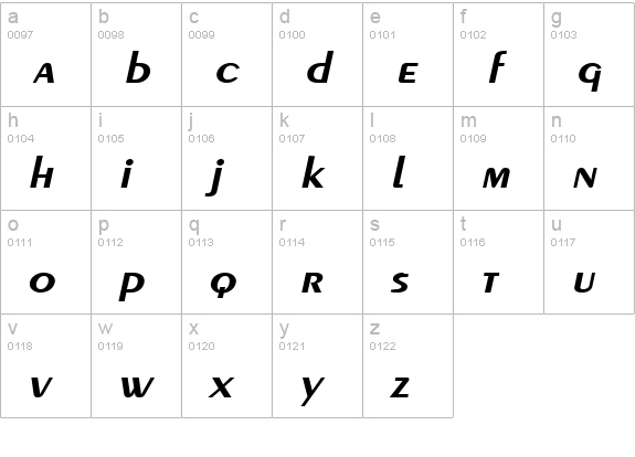 Pare Wide BoldItalic lowercase a-z preview