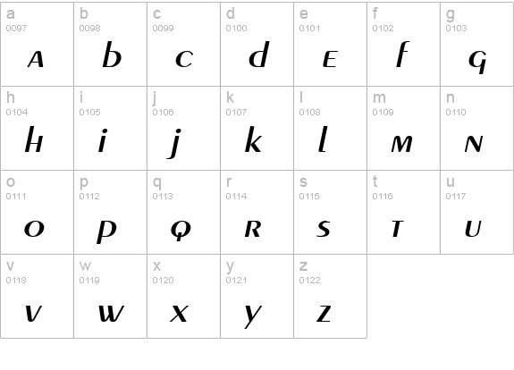 Pare Wide Italic lowercase a-z preview