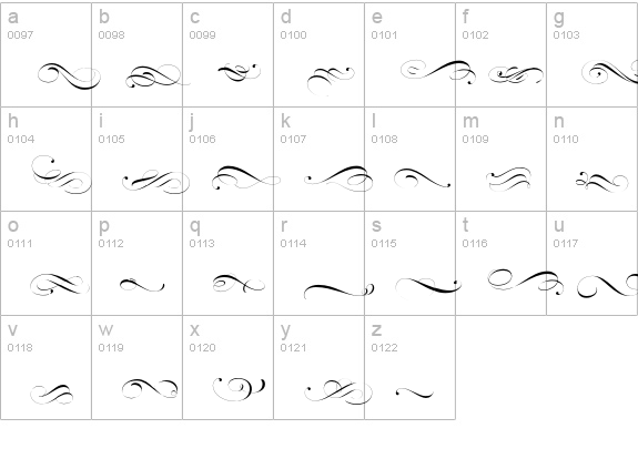 Parfait Script Ornaments lowercase a-z preview