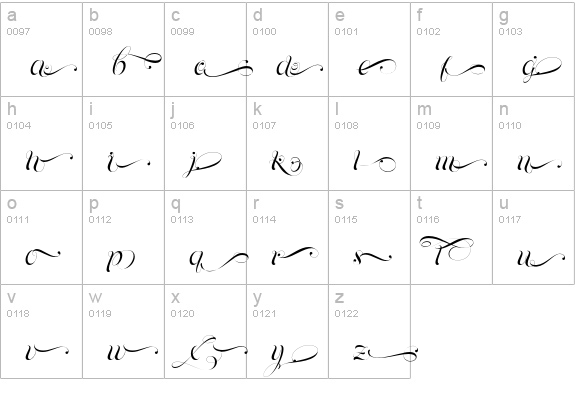 Parfait Script Swash lowercase a-z preview