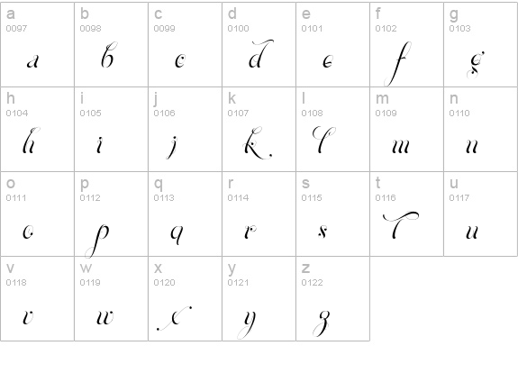Parfait Script Titling lowercase a-z preview