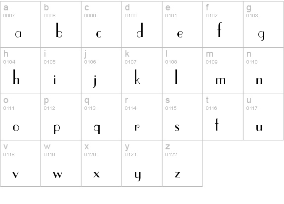 Parisian lowercase a-z preview