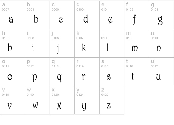 ParisianCondensed Normal lowercase a-z preview