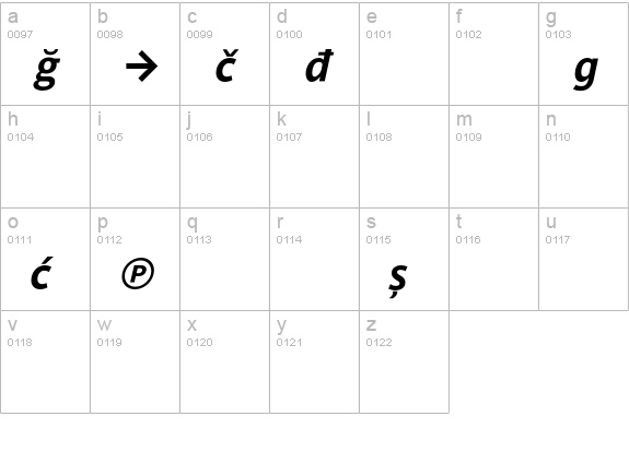 Parisine-BoldItalicAlternate lowercase a-z preview