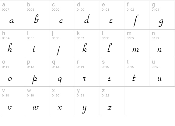 ParkAvenue Normal lowercase a-z preview