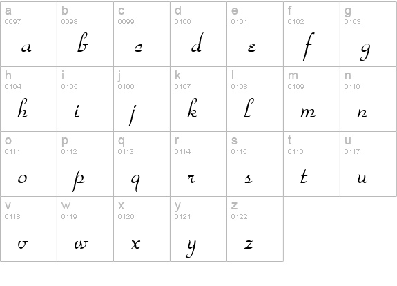 ParkAvenue-Regular lowercase a-z preview
